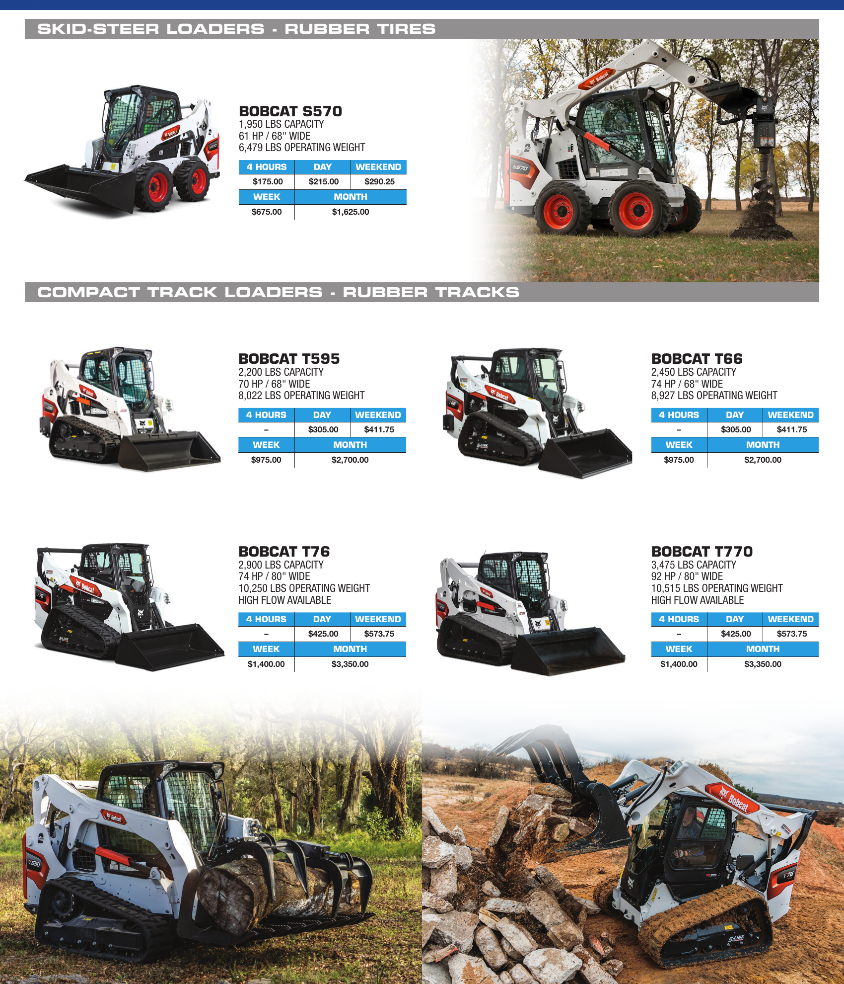 General Rental earthmoving equipment catalog section showing Bobcat skid steers, mini excavators, backhoes, and attachments