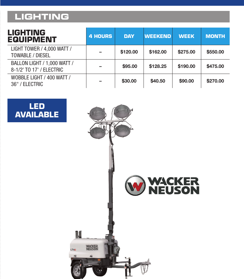 General Rental lighting equipment catalog section showing Wacker Neuson light tower, balloon light, and wobble light