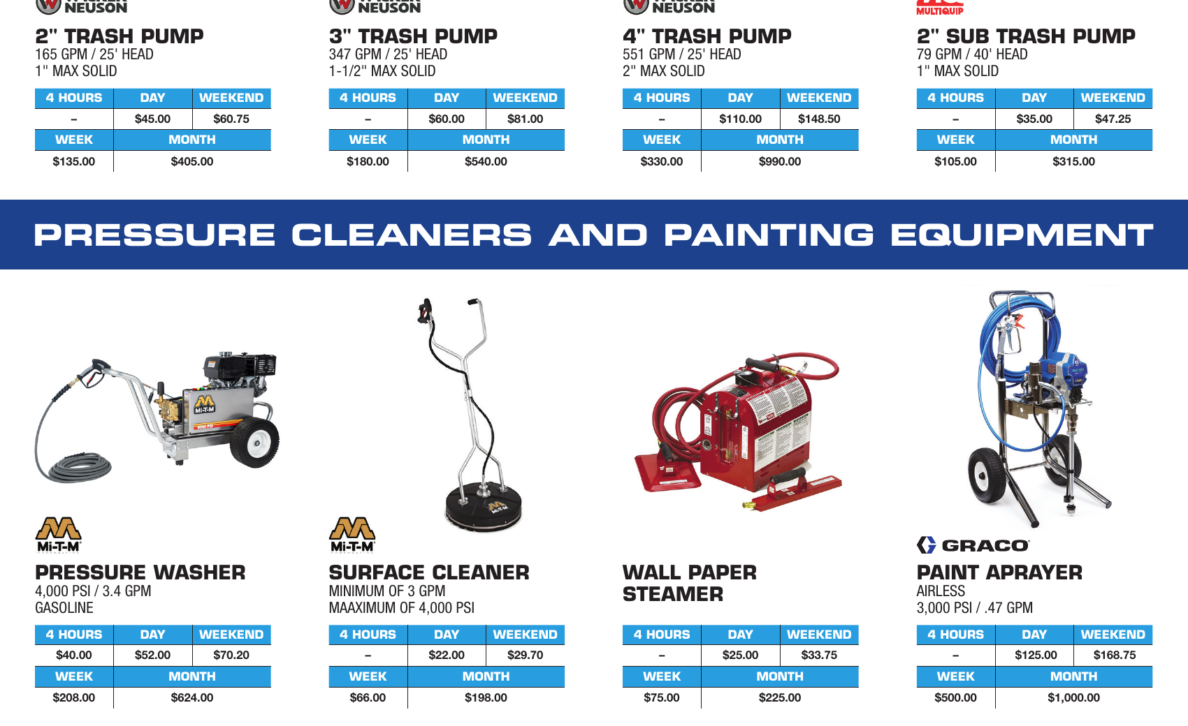 General Rental pressure cleaners and painting equipment catalog section showing Mi-T-M pressure washer, surface cleaner, and Graco airless sprayer